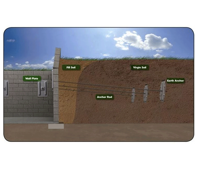 Lambcon Construction